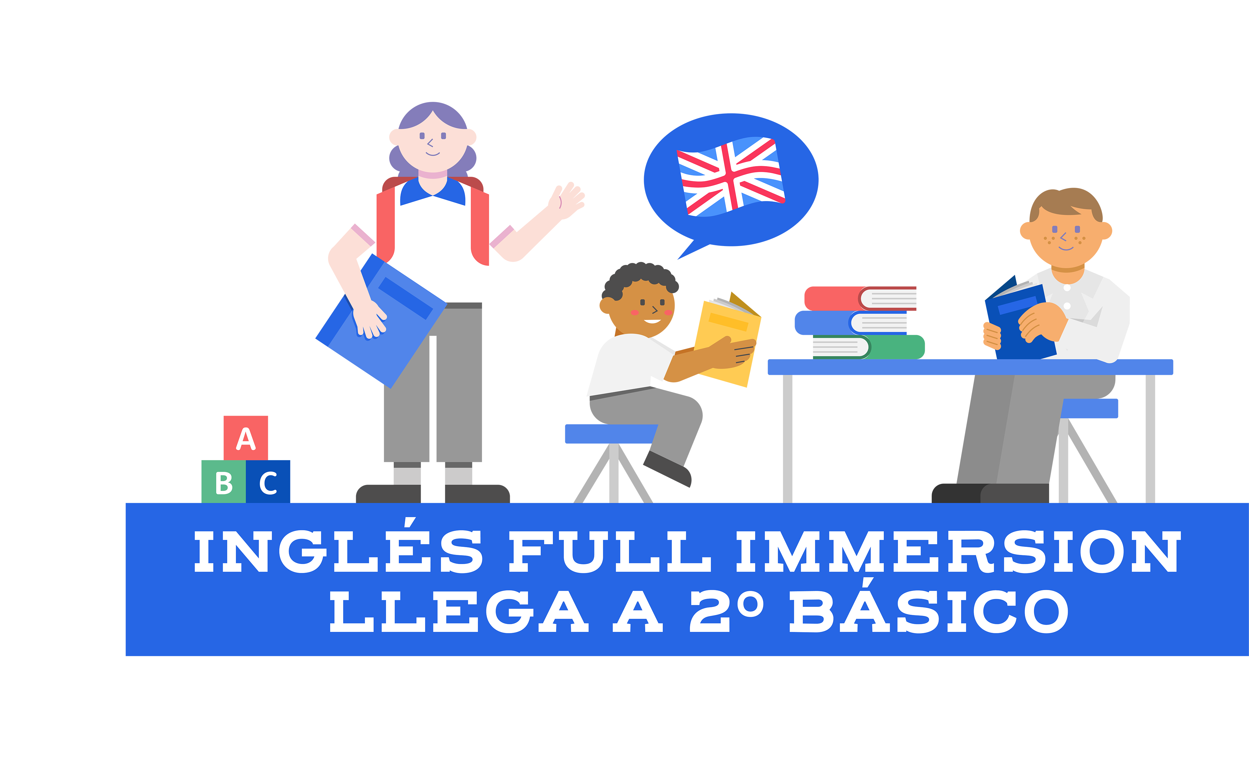 Inglés Full Immersion