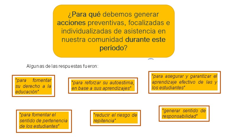 Taller funcionarios “Campaña de asistencia “