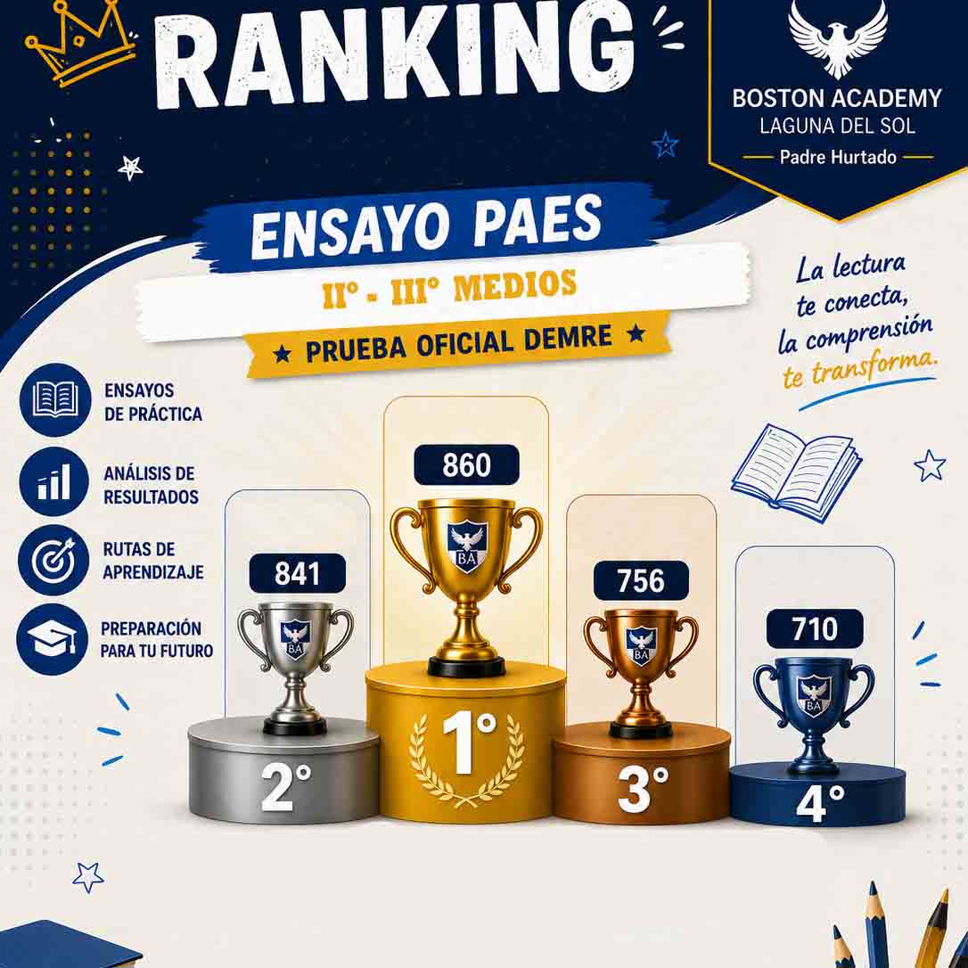 Excelentes resultados en la PAES de Invierno